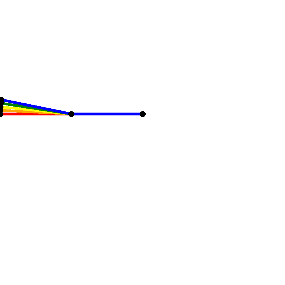 Double Pendulum Simulation